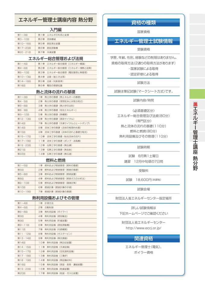 エネルギー管理士講座 熱分野